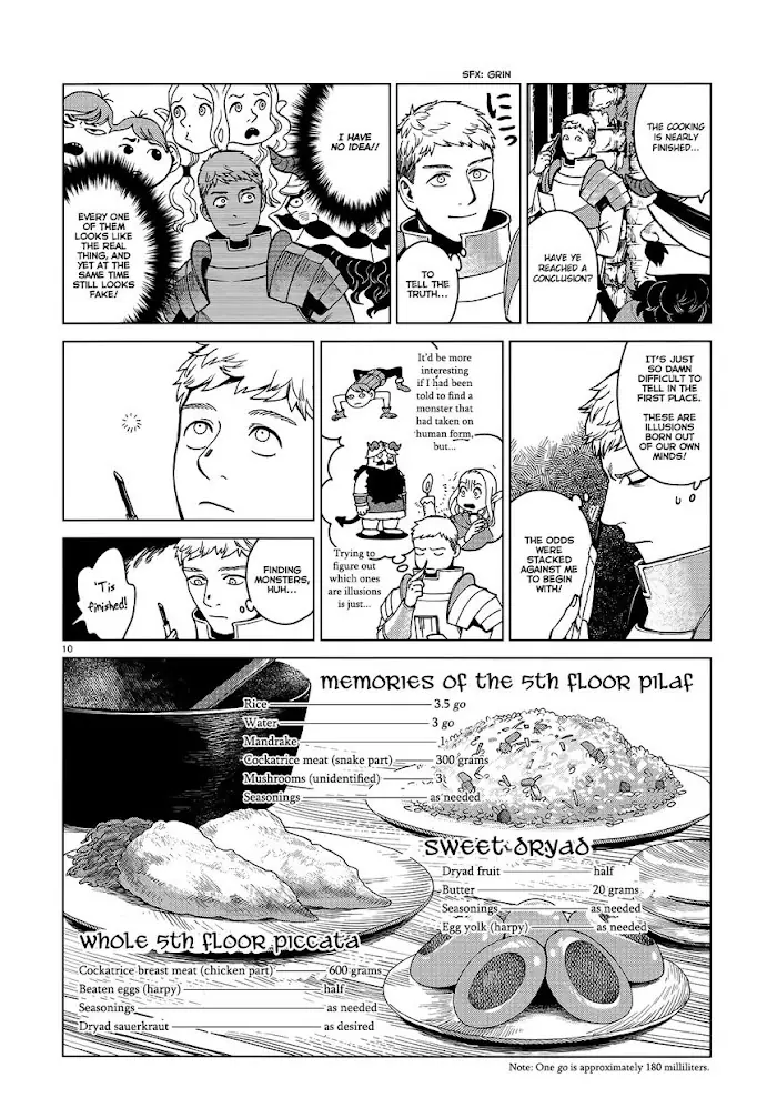 Delicious in Dungeon Chapter 40 image 10_optimized